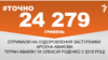 <a href="http://d3mniocvo392gt.cloudfront.net/uk-UA/2015/09/08/46548314-bec3-4aea-8614-49c2d92d4b9b.pdf" target="_blank"><strong>ДЖЕРЕЛО ІНФОРМАЦІЇ</strong></a><br />
Сторінка проекту Радіо Свобода&nbsp;<a href="/section/tochno/4571.html" target="_blank"><strong>#Точно</strong></a>