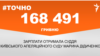 <a href="https://d3mniocvo392gt.cloudfront.net/uk-UA/2018/10/08/2fbeca9f-af89-4b35-b26b-f122e8994579.pdf" target="_blank">ДЖЕРЕЛО ІНФОРМАЦІЇ</a><br />
Сторінка проекту Радіо Свобода <a href="/z/17505" target="_blank">#Точно</a>