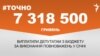 <a href="https://d3mniocvo392gt.cloudfront.net/uk-UA/2017/02/13/a824c459-ef15-46e3-b8ac-bf90234eaccb.pdf" target="_blank">ДЖЕРЕЛО ІНФОРМАЦІЇ</a><br />
Сторінка проекту Радіо Свобода&nbsp;<a href="/z/17505" target="_blank">#Точно</a>