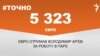 <a href="https://d3mniocvo392gt.cloudfront.net/uk-UA/2017/03/20/71ac3f9a-e7da-47b4-853f-be1f13afdd7d.pdf" target="_blank">ДЖЕРЕЛО ІНФОРМАЦІЇ</a><br />
Сторінка проекту Радіо Свобода&nbsp;<a href="/z/17505" target="_blank">#Точно</a>
