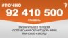 <a href="https://d3mniocvo392gt.cloudfront.net/uk-UA/2017/01/09/d6b72dbe-5235-40e4-a20b-0b11e9a02760.pdf" target="_blank">ДЖЕРЕЛО ІНФОРМАЦІЇ</a><br />
Сторінка проекту Радіо Свобода&nbsp;<a href="/z/17505.html" target="_blank">#Точно</a>