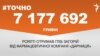 <a href="https://d3mniocvo392gt.cloudfront.net/uk-UA/2017/01/16/33031589-8b0c-4dc0-9f2a-f3ed87e393bf.pdf" target="_blank">ДЖЕРЕЛО ІНФОРМАЦІЇ</a><br />
Сторінка проекту Радіо Свобода&nbsp;<a href="/z/17505.html" target="_blank">#Точно</a>