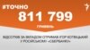 <a href="https://d3mniocvo392gt.cloudfront.net/uk-UA/2016/12/26/3f991992-a5ee-4ead-82e5-8dc20a7818f0.pdf" target="_blank">ДЖЕРЕЛО ІНФОРМАЦІЇ</a><br />
Сторінка проекту Радіо Свобода&nbsp;<a href="/z/17505.html" target="_blank">#Точно</a>
