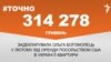 <a href="https://d3mniocvo392gt.cloudfront.net/uk-UA/2017/02/27/54c98eda-42f6-485d-930c-62f5eddd039a.pdf" target="_blank">ДЖЕРЕЛО ІНФОРМАЦІЇ</a><br />
Сторінка проекту Радіо Свобода&nbsp;<a href="/z/17505" target="_blank">#Точно</a>
