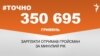 <a href="https://d3mniocvo392gt.cloudfront.net/uk-UA/2018/01/24/80329e93-0398-4a2e-94ed-eacc6d6db6e1.pdf" target="_blank">ДЖЕРЕЛО ІНФОРМАЦІЇ</a><br />
Сторінка проекту Радіо Свобода&nbsp;<a href="/z/17505" target="_blank">#Точно</a>