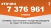<a href="https://d3mniocvo392gt.cloudfront.net/uk-UA/2017/03/06/b14c3a73-52d8-48d9-9099-ad895d9de957.pdf" target="_blank">ДЖЕРЕЛО ІНФОРМАЦІЇ</a><br />
Сторінка проекту Радіо Свобода&nbsp;<a href="/z/17505" target="_blank">#Точно</a>