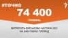 <a href="http://d3mniocvo392gt.cloudfront.net/uk-UA/2016/09/20/b4485580-9f6b-4db0-a964-587889b01627.pdf" target="_blank"><strong>ДЖЕРЕЛО ІНФОРМАЦІЇ</strong></a><br />
Сторінка проекту Радіо Свобода&nbsp;<a href="/z/17505.html" target="_blank"><strong>#Точно</strong></a>