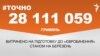 <a href="https://d3mniocvo392gt.cloudfront.net/uk-UA/2017/03/14/aa77a84f-0526-424a-9111-190f17f13353.pdf" target="_blank">ДЖЕРЕЛО ІНФОРМАЦІЇ</a><br />
Сторінка проекту Радіо Свобода&nbsp;<a href="/z/17505" target="_blank">#Точно</a>