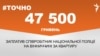 <a href="https://d3mniocvo392gt.cloudfront.net/uk-UA/2017/11/24/00cb7335-de6c-41ce-abbf-f5953a31c326.pdf" target="_blank">ДЖЕРЕЛО ІНФОРМАЦІЇ</a><br />
Сторінка проекту Радіо Свобода&nbsp;<a href="/z/17505" target="_blank">#Точно</a>