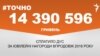 <a href="https://d3mniocvo392gt.cloudfront.net/uk-UA/2017/02/15/0ca0b800-54b4-4ddc-862d-15e77e5b860c.pdf" target="_blank">ДЖЕРЕЛО ІНФОРМАЦІЇ</a><br />
Сторінка проекту Радіо Свобода&nbsp;<a href="/z/17505" target="_blank">#Точно</a>