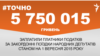 <a href="http://d3mniocvo392gt.cloudfront.net/uk-UA/2015/09/25/823f011e-1dad-4f97-9f66-4b1f9f4ccbab.pdf" target="_blank"><strong>ДЖЕРЕЛО ІНФОРМАЦІЇ</strong></a><br />
Сторінка проекту Радіо Свобода&nbsp;<a href="/section/tochno/4571.html" target="_blank"><strong>#Точно</strong></a>