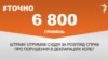 <a href="https://d3mniocvo392gt.cloudfront.net/uk-UA/2017/07/14/649dccd8-3a32-46f4-8614-38c94c8181d3.pdf" target="_blank">ДЖЕРЕЛО ІНФОРМАЦІЇ</a><br />
Сторінка проекту Радіо Свобода&nbsp;<a href="/z/17505" target="_blank">#Точно</a>