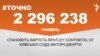 <a href="http://d3mniocvo392gt.cloudfront.net/uk-UA/2016/10/31/0ad0e471-c4bb-43bd-881c-b4edb946baf9.pdf" target="_blank">ДЖЕРЕЛО ІНФОРМАЦІЇ</a><br />
Сторінка проекту Радіо Свобода&nbsp;<a href="/z/17505.html" target="_blank">#Точно</a>