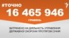 <a href="https://d3mniocvo392gt.cloudfront.net/uk-UA/2017/02/10/b098b821-9a74-44c8-9682-b37be5eac2a8.pdf" target="_blank">ДЖЕРЕЛО ІНФОРМАЦІЇ</a><br />
Сторінка проекту Радіо Свобода&nbsp;<a href="/z/17505" target="_blank">#Точно</a>