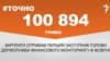 <a href="https://d240xnno9loj1q.cloudfront.net/1790A56F-D31F-4497-9C33-2A9793DBEEA7.png" target="_blank">ДЖЕРЕЛО ІНФОРМАЦІЇ</a><br />
Сторінка проекту Радіо Свобода&nbsp;<a href="/z/17505" target="_blank"><u><font color="#0066cc">#Точно</font></u></a>