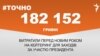 <a href="https://d3mniocvo392gt.cloudfront.net/uk-UA/2018/01/25/382e83f9-9805-4c17-b5aa-84b919c3de39.pdf" target="_blank">ДЖЕРЕЛО ІНФОРМАЦІЇ</a><br />
Сторінка проекту Радіо Свобода&nbsp;<a href="/z/17505" target="_blank">#Точно</a>