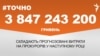 <a href="http://d2v29p1rkbhc27.cloudfront.net/uk-UA/2016/06/28/1e564cb9-b703-4f30-9ffe-d296845cf1ee.pdf" target="_blank"><strong>ДЖЕРЕЛО ІНФОРМАЦІЇ</strong></a><br />
Сторінка проекту Радіо Свобода&nbsp;<a href="/section/tochno/4571.html" target="_blank"><strong>#Точно</strong></a>