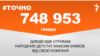 <a href="https://d3mniocvo392gt.cloudfront.net/uk-UA/2018/10/09/f4258d71-fbb4-46fe-acf7-927f2faee25e.pdf" target="_blank">ДЖЕРЕЛО ІНФОРМАЦІЇ</a><br />
Сторінка проекту Радіо Свобода&nbsp;<a href="/z/17505" target="_blank"><u><font color="#0066cc">#Точно</font></u></a>