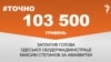 <a href="https://d3mniocvo392gt.cloudfront.net/uk-UA/2017/09/26/f9078d1c-79b4-46ae-b876-bf87f4e7697a.pdf" target="_blank">ДЖЕРЕЛО ІНФОРМАЦІЇ</a><br />
Сторінка проекту Радіо Свобода&nbsp;<a href="/z/17505" target="_blank">#Точно</a>