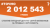 <a href="https://d3mniocvo392gt.cloudfront.net/uk-UA/2018/04/11/4aec2963-2df8-465a-9011-9040ee47e654.pdf" target="_blank">ДЖЕРЕЛО ІНФОРМАЦІЇ</a><br />
Сторінка проекту Радіо Свобода&nbsp;<a href="/z/17505" target="_blank">#Точно</a>