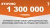 <a href="https://d3mniocvo392gt.cloudfront.net/uk-UA/2018/04/17/ec4684c2-edee-4396-aec7-a118302a187c.pdf" target="_blank">ДЖЕРЕЛО ІНФОРМАЦІЇ</a><br />
Сторінка проекту Радіо Свобода&nbsp;<a href="/z/17505" target="_blank">#Точно</a>