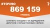 <a href="http://d2v29p1rkbhc27.cloudfront.net/uk-UA/2016/06/22/d860f376-9d35-4e65-b75d-a59ff390cee3.pdf" target="_blank"><strong>ДЖЕРЕЛО ІНФОРМАЦІЇ</strong></a><br />
Сторінка проекту Радіо Свобода&nbsp;<a href="/section/tochno/4571.html" target="_blank"><strong>#Точно</strong></a>