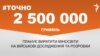 <a href="https://d3mniocvo392gt.cloudfront.net/uk-UA/2017/10/05/02bdd970-17f6-4997-befd-9c37319b0a3b.pdf" target="_blank">ДЖЕРЕЛО ІНФОРМАЦІЇ</a><br />
Сторінка проекту Радіо Свобода&nbsp;<a href="/z/17505" target="_blank">#Точно</a>